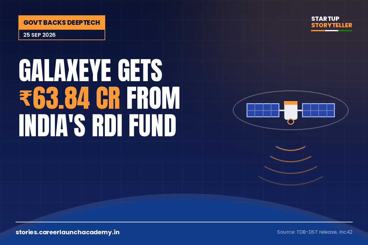 Their First Satellite Went Silent. Now The Government Is Backing Their Next One: GalaxEye Gets ₹63.84 Cr From India’s RDI Fund